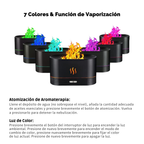 Humidificador de Llama